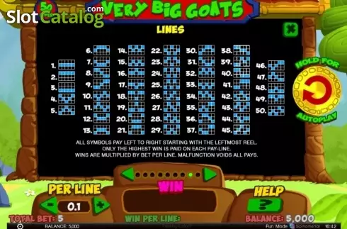 Οθόνη8. Very Big Goats Κουλοχέρης