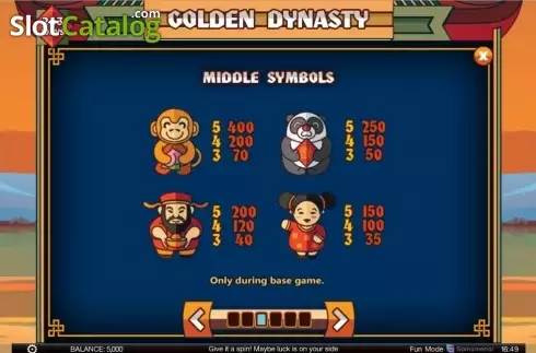 Οθόνη7. Golden Dynasty (Spinomenal) Κουλοχέρης