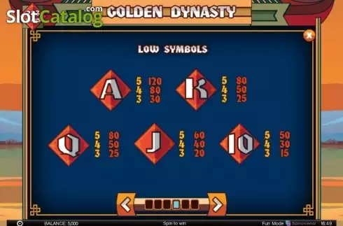 Οθόνη8. Golden Dynasty (Spinomenal) Κουλοχέρης