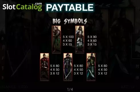Οθόνη2. Empires Warlords Κουλοχέρης