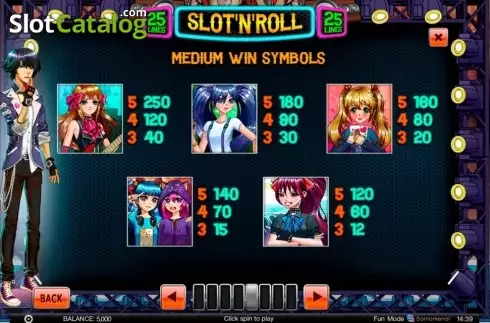 Οθόνη6. Slot 'N' Roll Κουλοχέρης