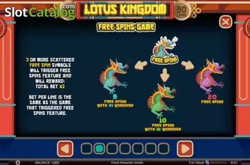 Οθόνη3. Lotus Kingdom Κουλοχέρης