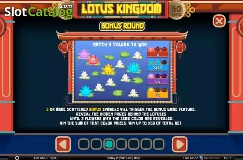 Οθόνη4. Lotus Kingdom Κουλοχέρης