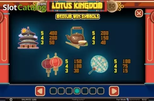 Οθόνη5. Lotus Kingdom Κουλοχέρης