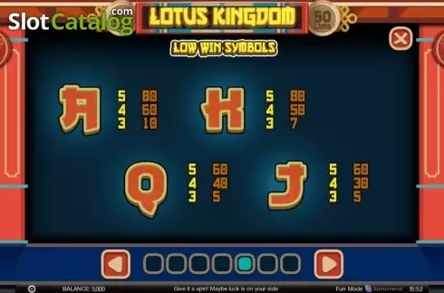 Οθόνη6. Lotus Kingdom Κουλοχέρης