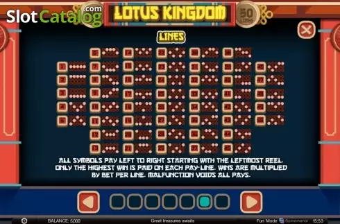 Οθόνη7. Lotus Kingdom Κουλοχέρης