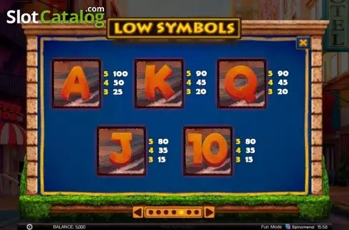 Οθόνη6. Wild Heist Κουλοχέρης 