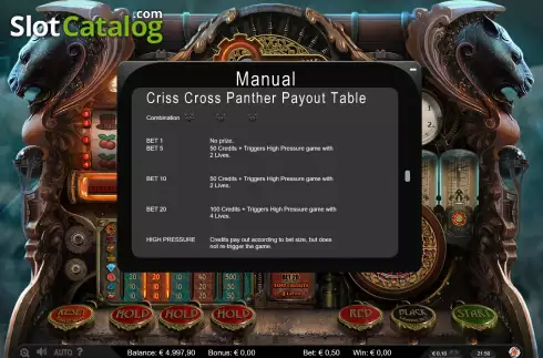 Οθόνη9. Steampunk 500 Κουλοχέρης