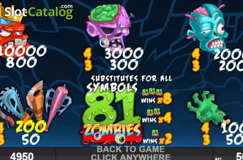 Οθόνη6. Zombielogy Κουλοχέρης 