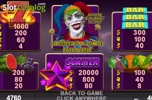 Οθόνη6. Jester Temptation Κουλοχέρης
