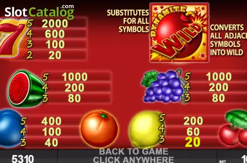 Οθόνη6. Dynamite Wild Κουλοχέρης