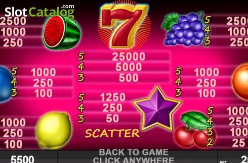 Οθόνη6. Fruit Express (Spinthon) Κουλοχέρης 