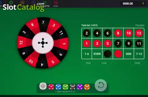 Οθόνη2. Mini Roulette (Spribe) Κουλοχέρης