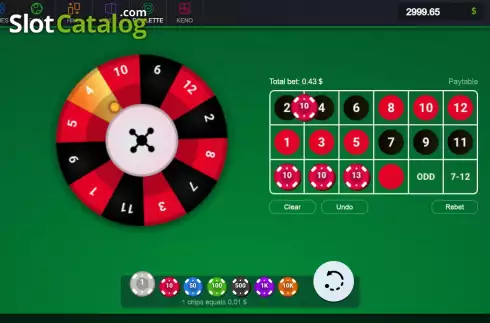 Οθόνη4. Mini Roulette (Spribe) Κουλοχέρης