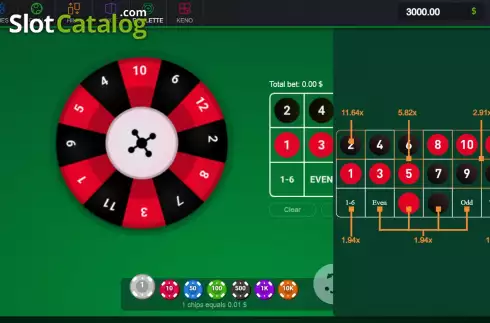 Οθόνη6. Mini Roulette (Spribe) Κουλοχέρης