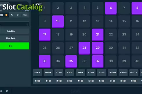 Οθόνη2. Keno (Stake Originals) Κουλοχέρης