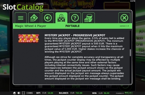 Οθόνη8. Magic Wheel 4 Player Κουλοχέρης 