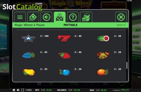 Οθόνη9. Magic Wheel 4 Player Κουλοχέρης 