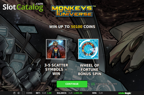 Τα χαρακτηριστικά του παιχνιδιού. Monkeys of the Universe Κουλοχέρης