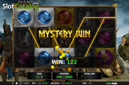 Mystery Win. Spartus Κουλοχέρης