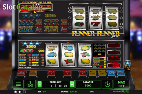Οθόνη3. Runner Runner Κουλοχέρης