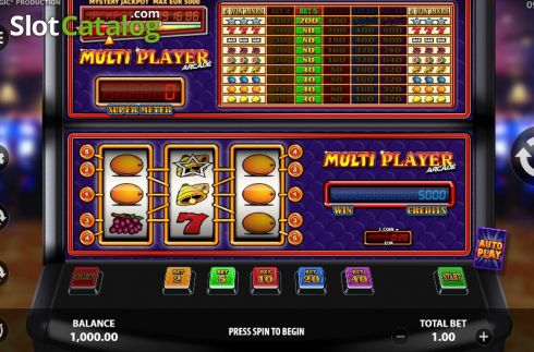 Οθόνη2. Multi Player Arcade Κουλοχέρης 