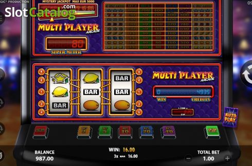 Οθόνη3. Multi Player Arcade Κουλοχέρης 