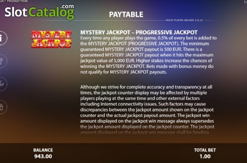 Οθόνη4. Multi Player Arcade Κουλοχέρης 