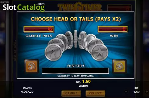 Οθόνη6. Twin6Timer Κουλοχέρης