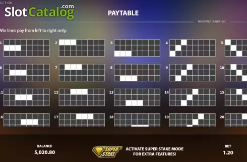 Οθόνη8. Multi Wild Player Κουλοχέρης