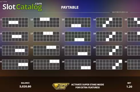Οθόνη9. Multi Wild Player Κουλοχέρης