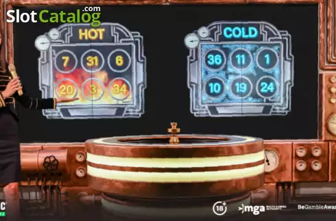 Οθόνη4. Super Stake Roulette Κουλοχέρης