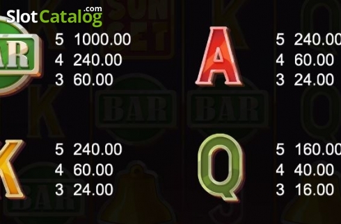 Οθόνη9. Sunset (Million Games) Κουλοχέρης