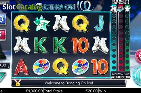 Οθόνη2. Dancing on Ice Κουλοχέρης