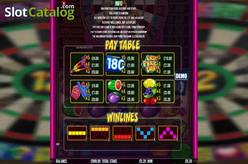 Οθόνη5. Cash Play Darts Κουλοχέρης