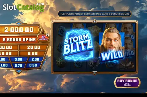 Οθόνη2. Thunderstruck Stormblitz Κουλοχέρης