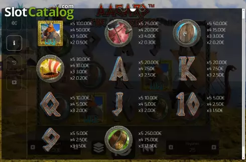 Οθόνη7. Aagard the Berserker Κουλοχέρης