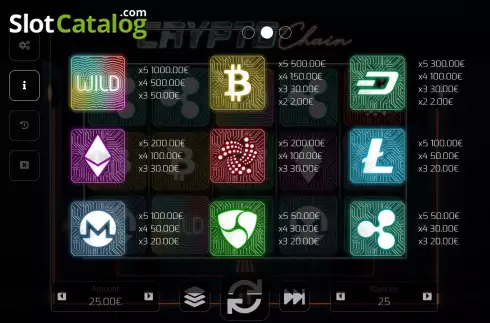 Οθόνη5. CryptoChain Κουλοχέρης