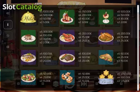 Οθόνη6. Robo Chef Κουλοχέρης