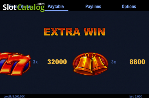 Οθόνη7. Extra Win Κουλοχέρης