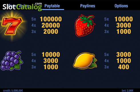 Οθόνη7. Fruitrays Κουλοχέρης