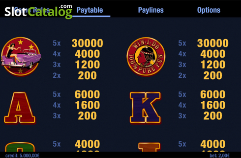 Οθόνη8. Highway to Win Κουλοχέρης