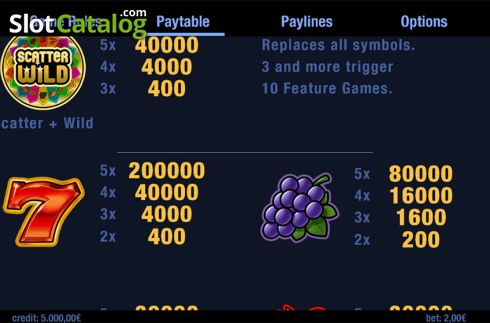 Οθόνη8. Lucky Fruit Wheel Κουλοχέρης