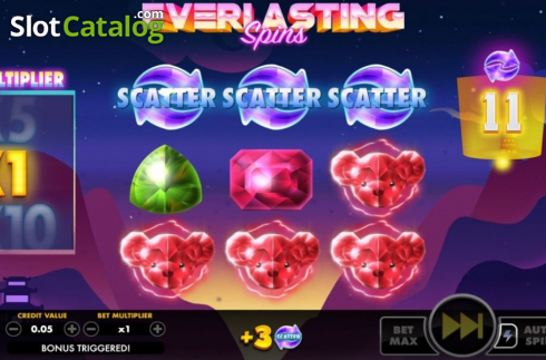 Οθόνη3. Everlasting Spins Κουλοχέρης 