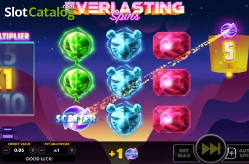 Οθόνη5. Everlasting Spins Κουλοχέρης 