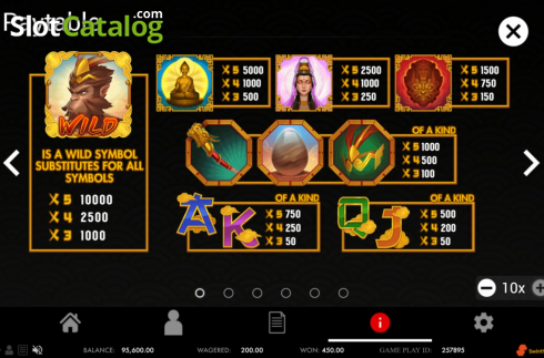 Οθόνη7. Immortal Monkey King Κουλοχέρης