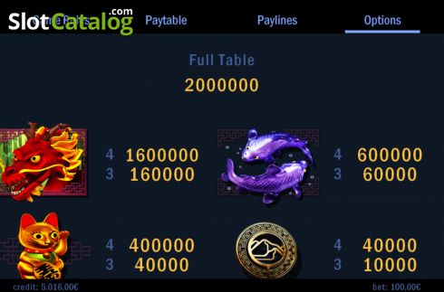 Οθόνη6. Element Charms Κουλοχέρης 