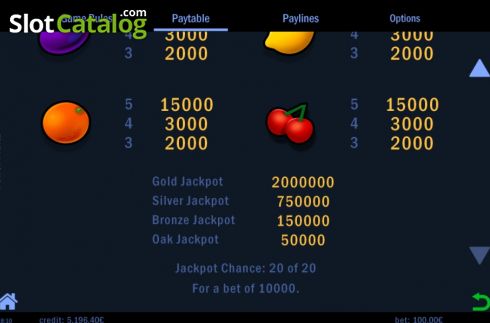 Οθόνη9. Power Fruits Κουλοχέρης