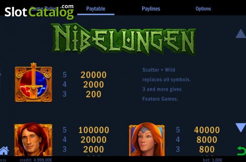 Οθόνη8. Nibelungen Κουλοχέρης
