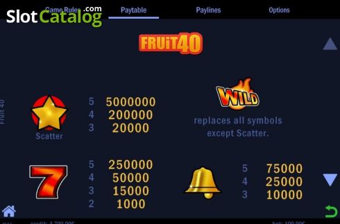 Οθόνη5. Fruit 40 Κουλοχέρης